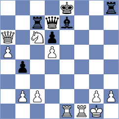 Mieles Palau - Disconzi da Silva (Chess.com INT, 2020)