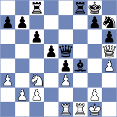 Kaganskiy - Mazi (chess.com INT, 2024)