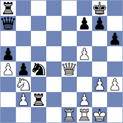 Chylewski - Gorovets (chess.com INT, 2024)