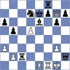 Albury - Capella (Chess.com INT, 2021)