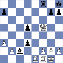 Johnson - Steenbekkers (chess.com INT, 2020)