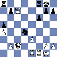 Salgado Lopez - Smirnov (chess.com INT, 2023)