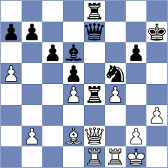 Acikel - Kanyamarala (chess.com INT, 2024)