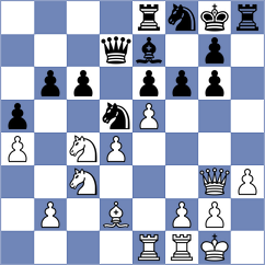 Kashlinskaya - Tomaszewski (Chess.com INT, 2020)