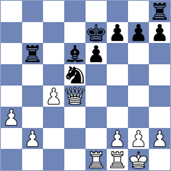 Degenbaev - Moore (chess.com INT, 2023)