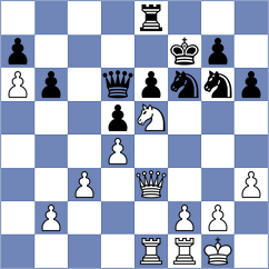 Wu - Yonal (chess.com INT, 2024)