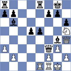 Sztokbant - Yang (Chess.com INT, 2020)