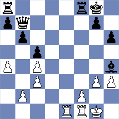 Tikhonov - Timofeev (chess.com INT, 2023)