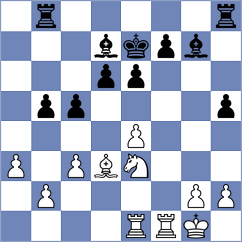 Mwadzura - Vidit (chess.com INT, 2020)