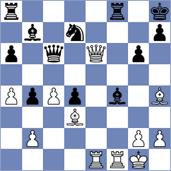 Harish - Harsh (chess.com INT, 2024)