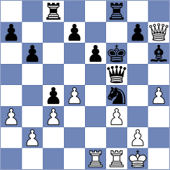 Akopian - Islamov (Chess.com INT, 2020)