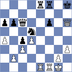 Maghsoodloo - Guzman (Chess.com INT, 2020)