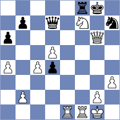 Bobkov - Shuvalova (chess.com INT, 2023)