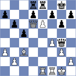 Assaubayeva - Babiy (chess.com INT, 2021)
