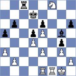 Szpar - Chekh Adm Khedr (chess.com INT, 2024)