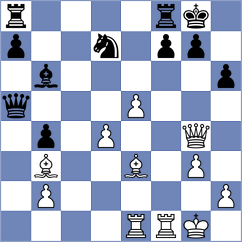 Forgacs - Wang (chess.com INT, 2023)