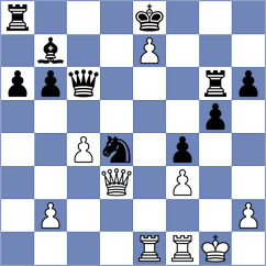 Argandona Riveiro - Jaiveer (chess.com INT, 2023)