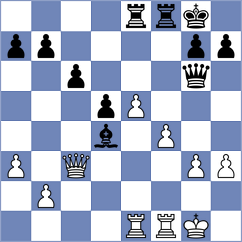 Herrera Ortiz - Hakobyan (chess.com INT, 2023)