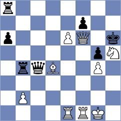 Sudakova - Ismayilov (Chess.com INT, 2020)