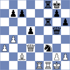 Schill - Khairat (Chess.com INT, 2021)