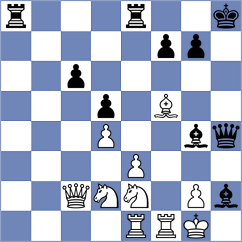 Zaitsev - Chebotarev (chessassistantclub.com INT, 2004)