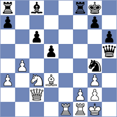 Melikhov - Papp (chess.com INT, 2024)