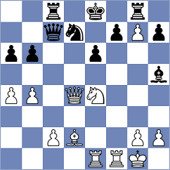 Vokhidov - Titus (chess.com INT, 2024)
