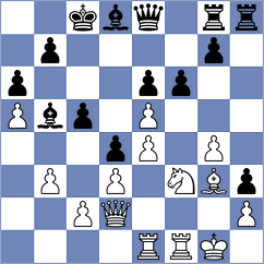Hambleton - Kazmin (chess.com INT, 2024)