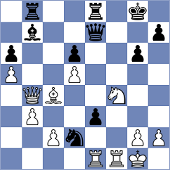 Maranhao - Gavrilin (chess.com INT, 2023)