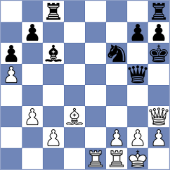 Herman - Wueest (chess.com INT, 2024)