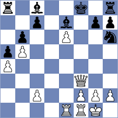 Giang - Shuvalov (chess.com INT, 2023)