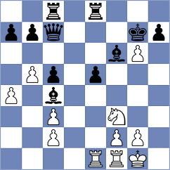 Reprintsev - Kharmunova (Chess.com INT, 2020)