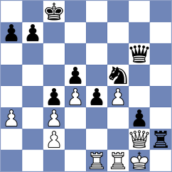 Grigoriants - Erigaisi (chess.com INT, 2024)