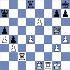 Bivol - Dubnikova (chess.com INT, 2020)