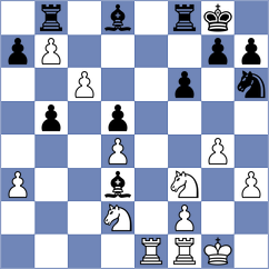 Martin Duque - Taboas Rodriguez (chess.com INT, 2023)