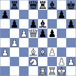 Mahitosh - Soumya (chess.com INT, 2023)