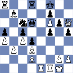 Loutragotis - Zampronha (chess.com INT, 2023)