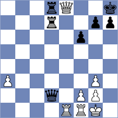 Acosta - Mestnikov (chess.com INT, 2024)