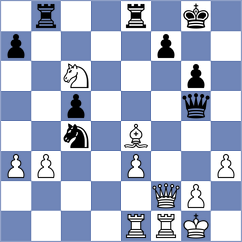 Harsha - Saydaliev (chess.com INT, 2024)