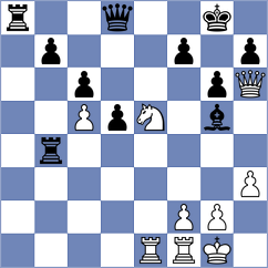 Demin - Khusnutdinov (Chess.com INT, 2021)