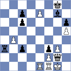 Idnani - Gaisinsky (chess.com INT, 2022)