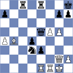 Shymanskyi - Perez Gormaz (chess.com INT, 2024)