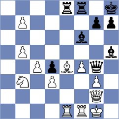 Shapiro - Korpics (chess.com INT, 2024)