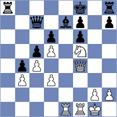 Reprintsev - Upper (Chess.com INT, 2021)