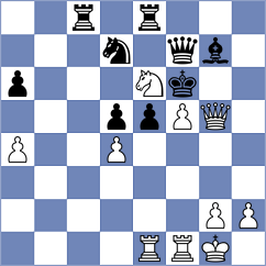 Bluebaum - Rengifo Blancas (chess.com INT, 2023)