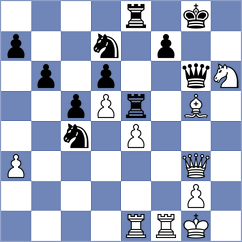 Gonzalez - Haring (Chess.com INT, 2020)