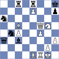 Saveliev - Garcia Alvarez (chess.com INT, 2023)