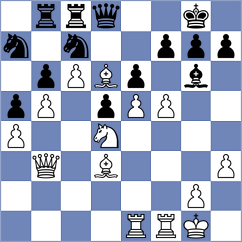 Modric - Loebler (chess.com INT, 2024)