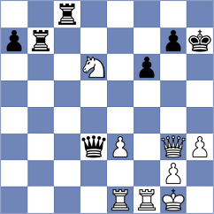 Lanchava - Varney (Chess.com INT, 2021)