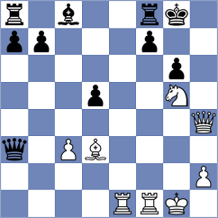 Demin - Tofan (Chess.com INT, 2020)
